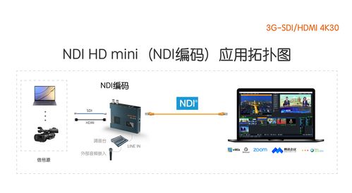 ndi hd mini系列最新固件及下載鏈接 安裝教程 scienceimage科思圖 full ndi 雙向編碼解碼器系列